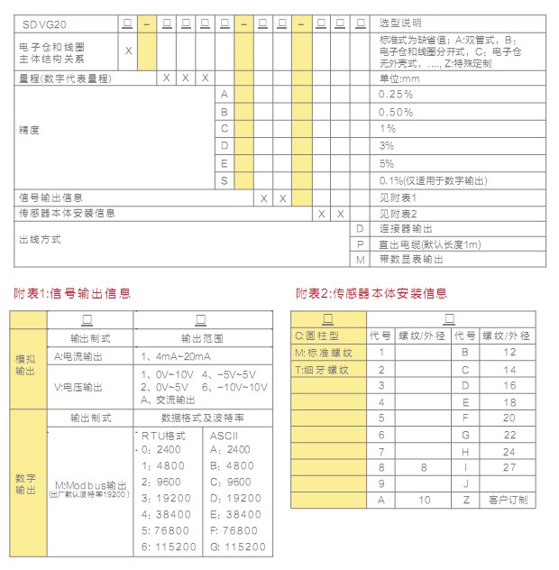 SDVG20位移傳感器 SDVG20位移傳感器