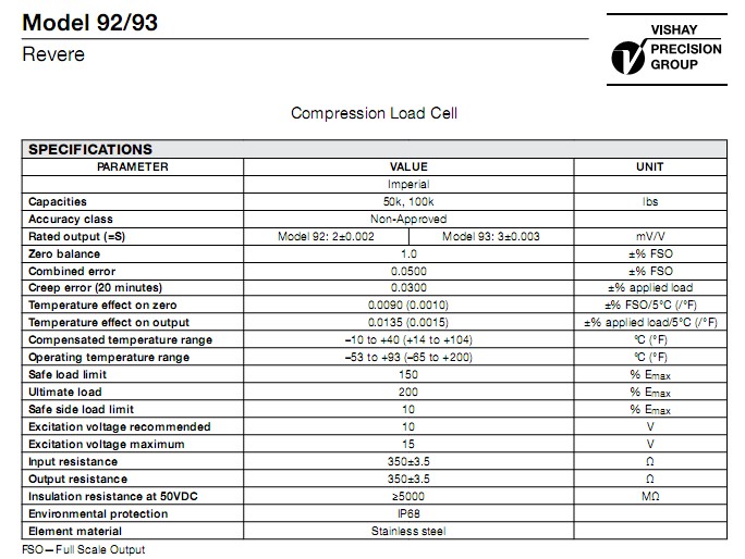 93-100KLBS傳感器 93-100KLBS傳感器