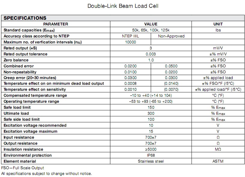 9223-100klbs������