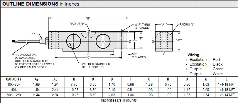 9303-15klbs稱重傳感器 9303-15klbs稱重傳感器